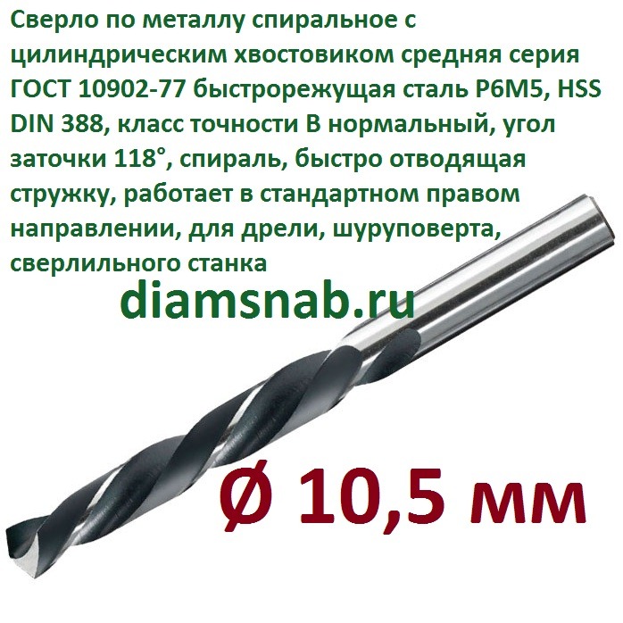 Сверло по мет
