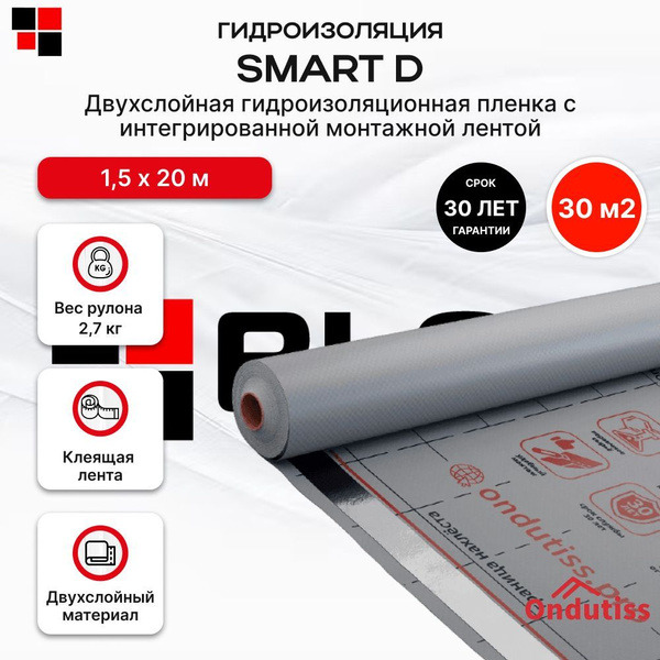 Гидроизоляция Изобонд 30м2