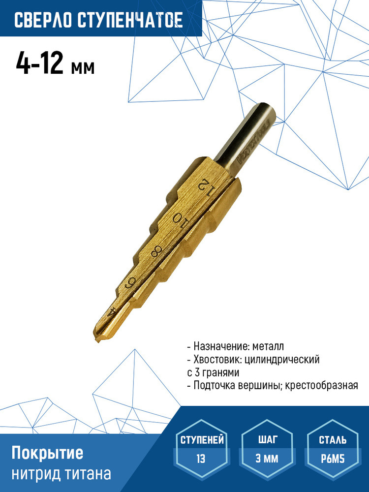 Сверло по мет