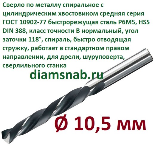 Сверло по мет